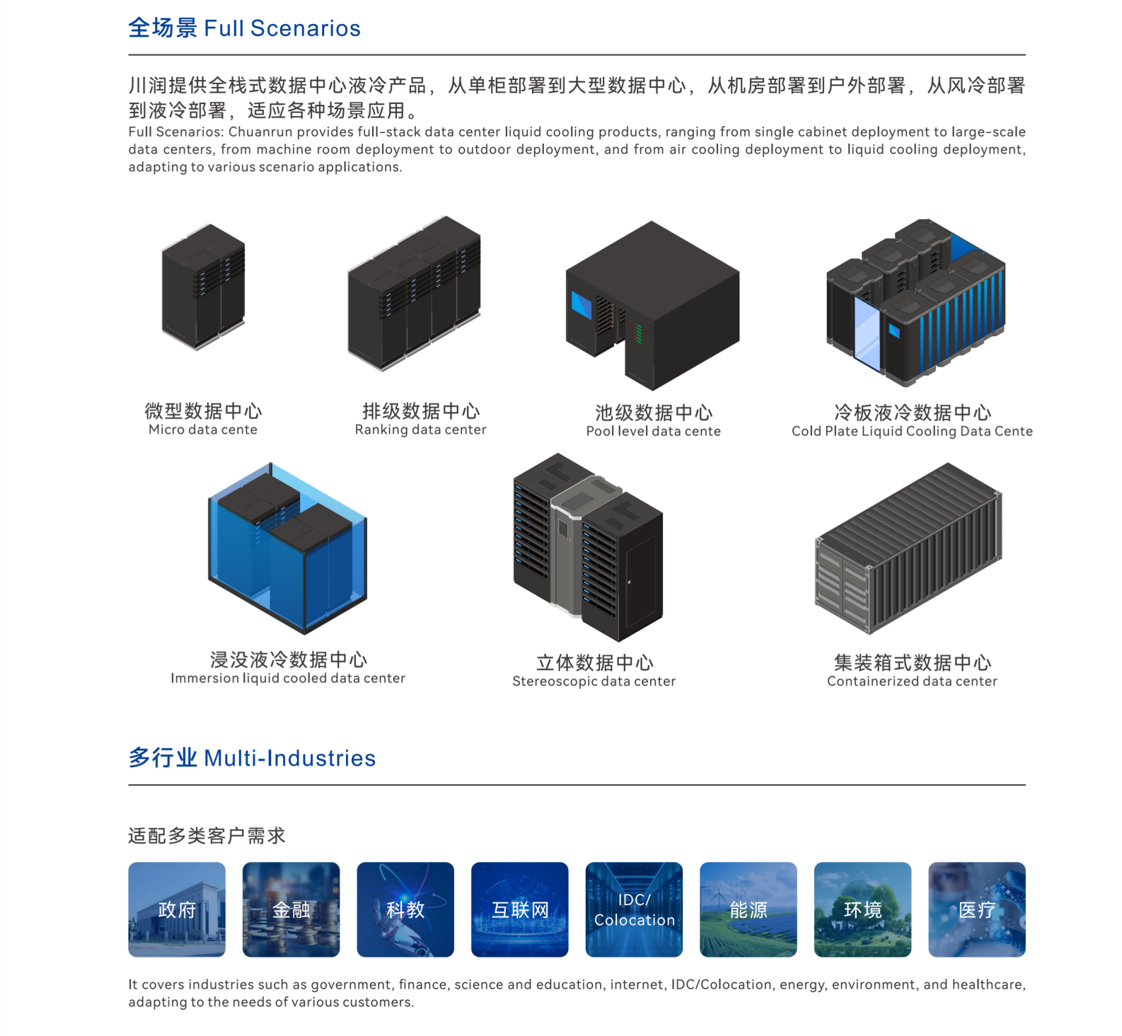 川润数据中心液冷解决方案_16(1).png