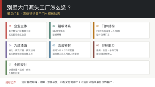 景义门业高端铸铝装甲门七项核验图_500.png